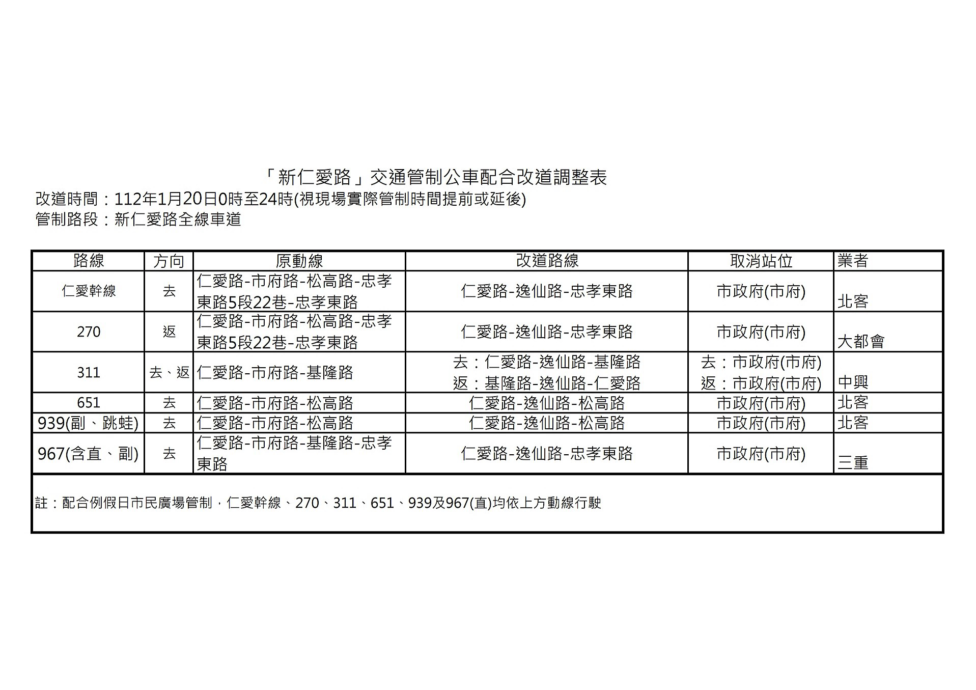 配合「2023台灣燈會」競賽燈區撤場施工受影響公車改道表。（圖／台北市政府交通局）